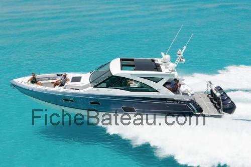 Formula 430 Super Sport Crossover fiche technique et avis